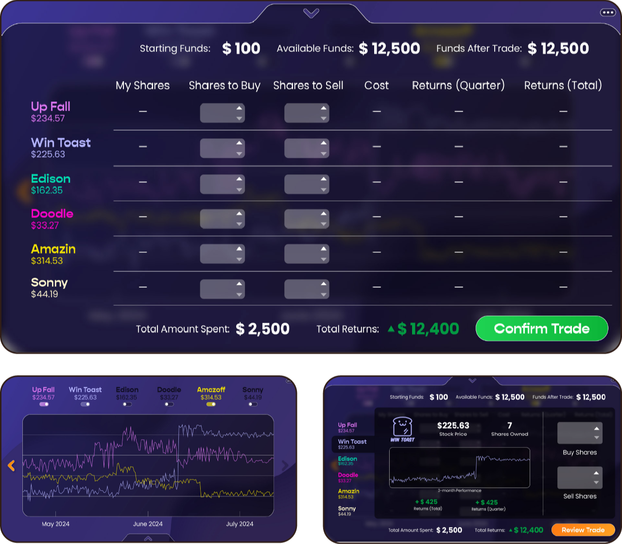 A stock market interactive for high school students.