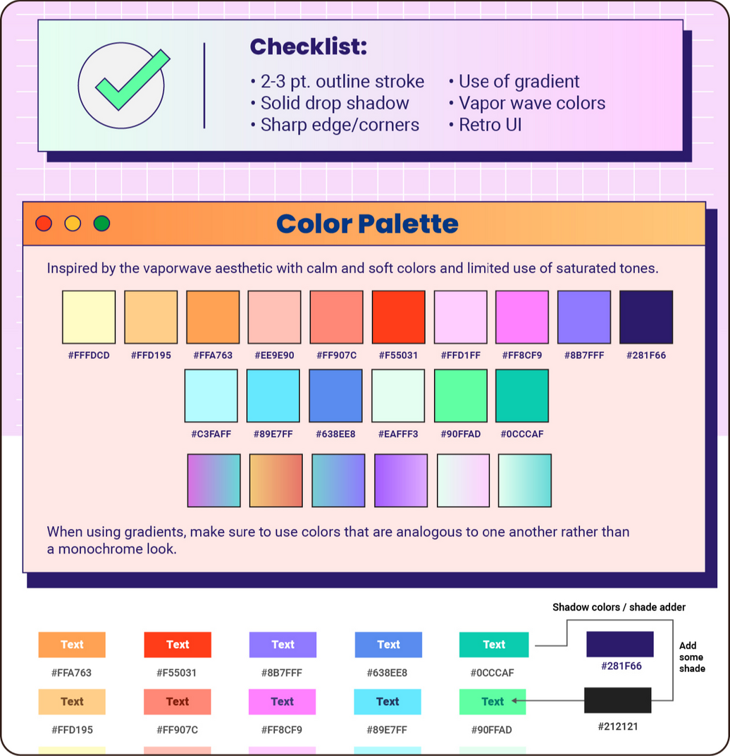 A style guide for an intro to coding class.
