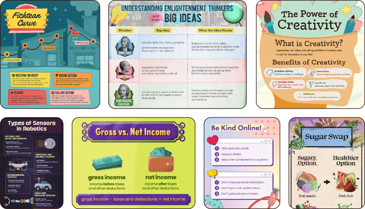 A collection of educational infographics following different styles.