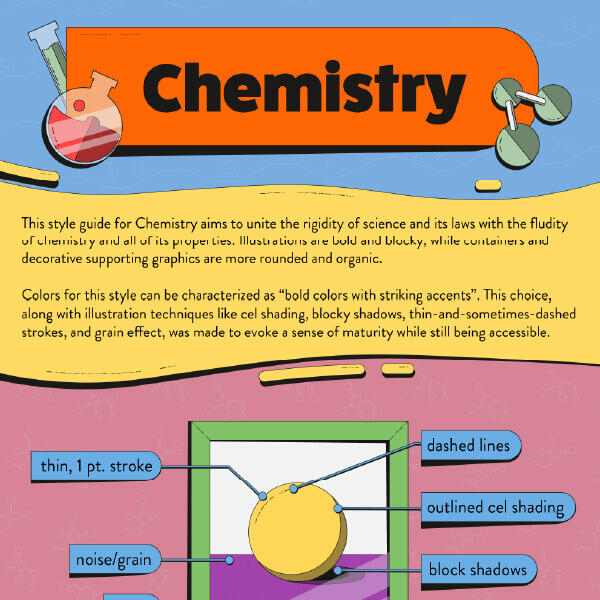 Chemistry Style