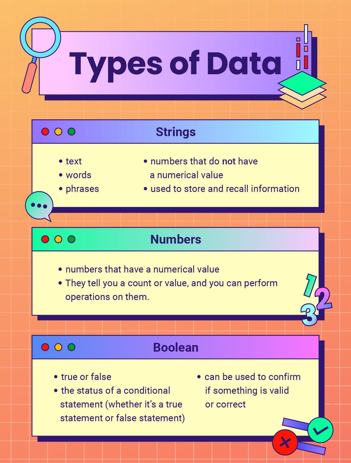 Types of Data Types of Data